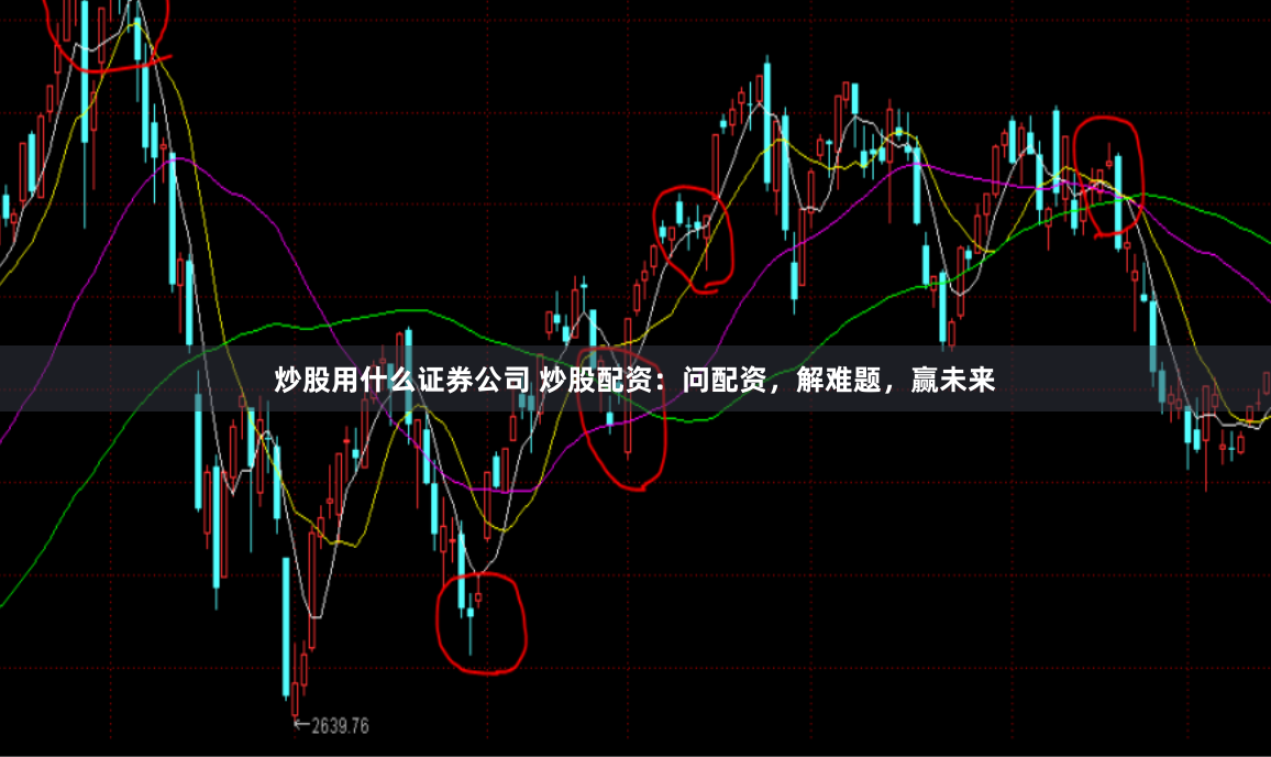 炒股用什么证券公司 炒股配资：问配资，解难题，赢未来