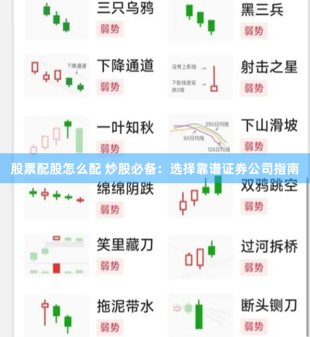 股票配股怎么配 炒股必备：选择靠谱证券公司指南